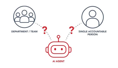 Who's accountable when the agent acts alone?