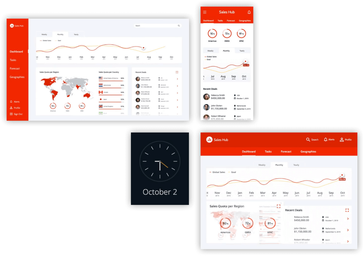 Outsystems Platform