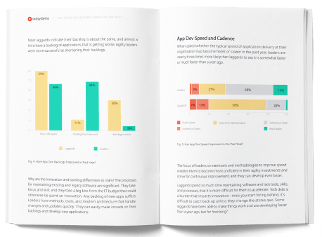 Speeding Up Software Development: 5 Tips for Becoming a Leader Image 1