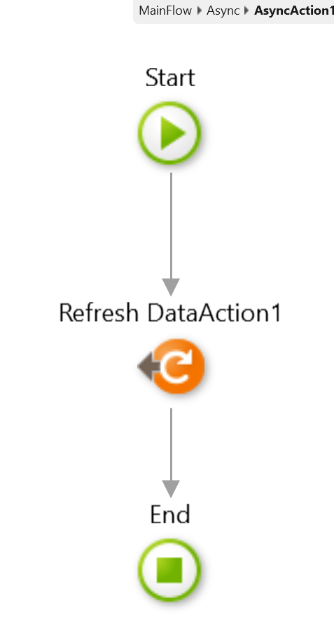 Asynchoronous Data refresh in Outsystems